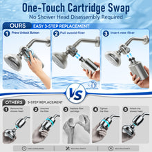Load image into Gallery viewer, Veken Shower Filter, Shower Head Filter to Reduce Chlorine, KDF Shower Filter with Activated Carbon and Calcium Sulfite, Carbon Water Filter, Bathroom Accessories, Nickel