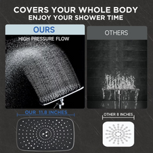 Load image into Gallery viewer, Veken Wide Rain Shower Head with Handheld, High Pressure Rainfall Showerhead Combo with Arm for Bathroom Accessories, Home Decor, Detachable Dual Shower with Multi Modes Handheld Spray, Silver Chrome