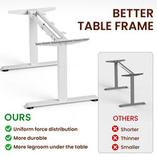 Load image into Gallery viewer, Veken 63" x 28" Super Large Standing Desk, Height Adjustable Electric Computer Desk, Sit to Stand Up, Modern Workstation for Home Office, Walking Pad, Writing, Gaming Bedroom Study, White